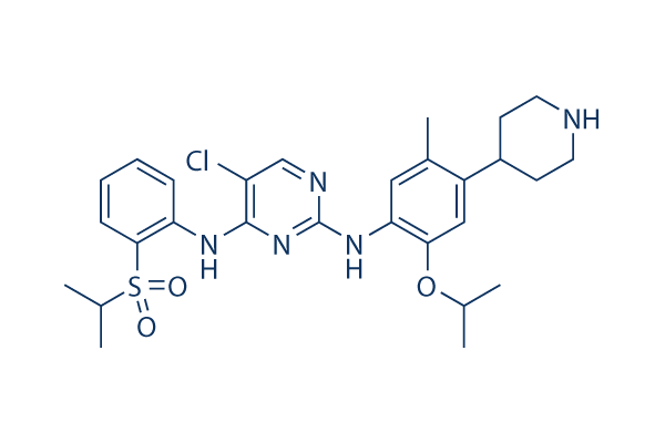 Effectiveness of Ceritinib