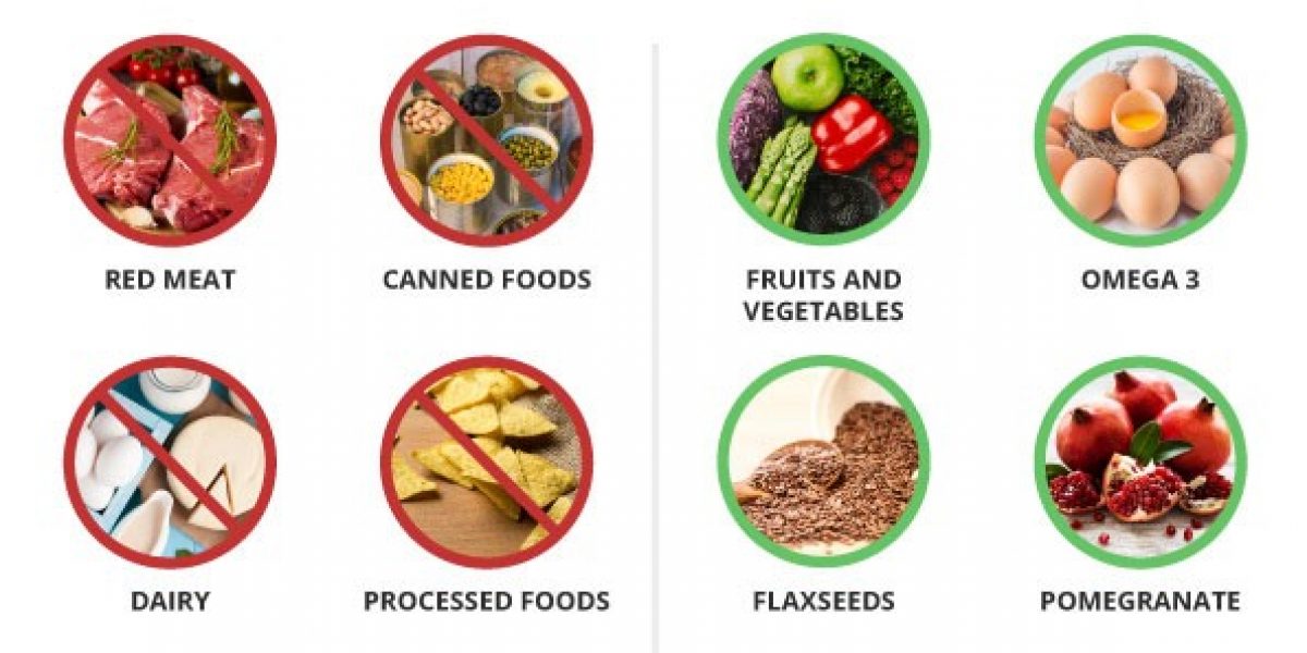 Prostate-Reducing Foods to Avoid for Prostate Health