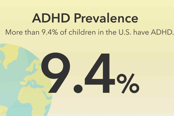 Is ADHD becoming more prevalent