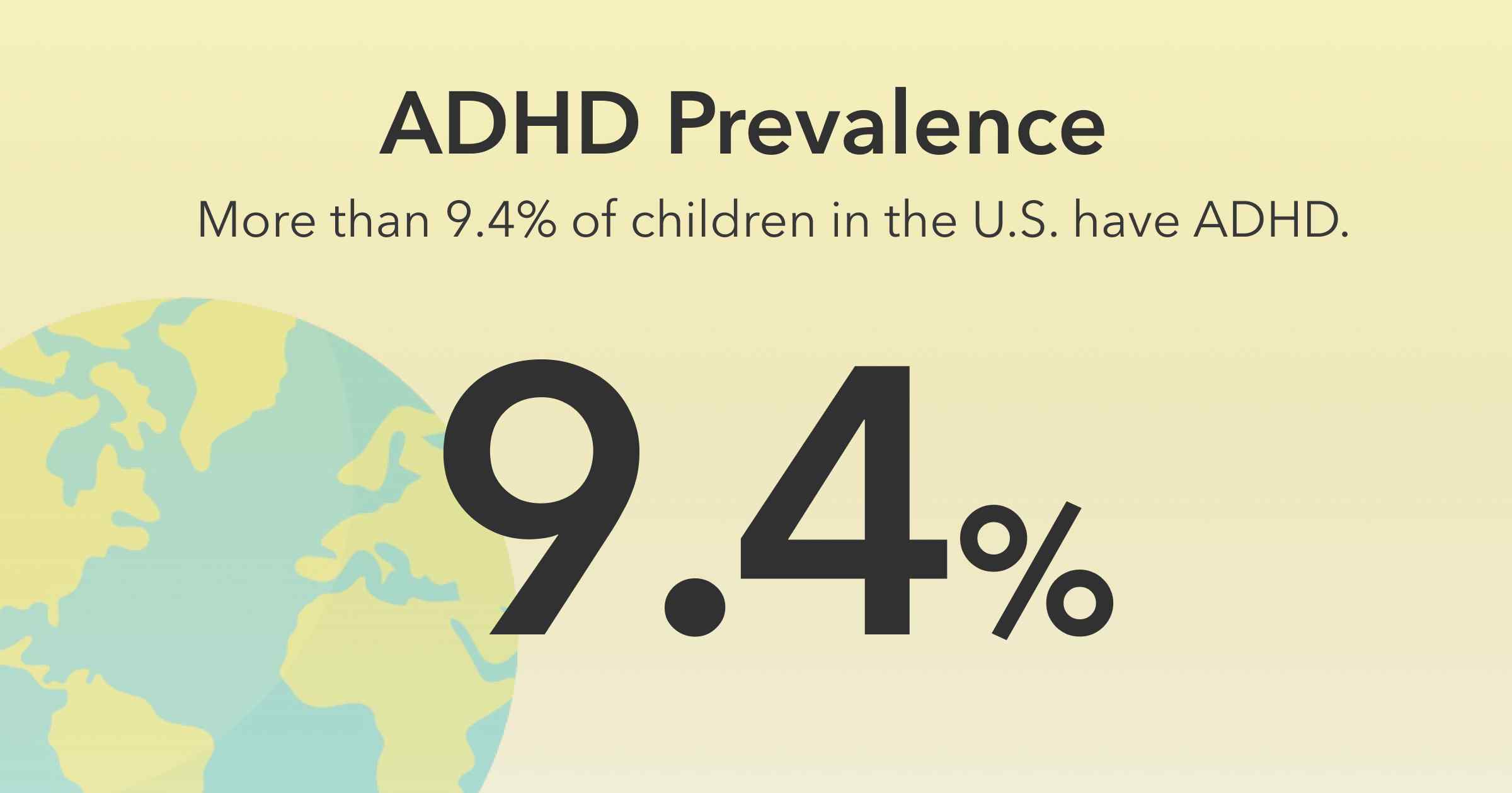 Is ADHD becoming more prevalent?