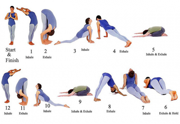 The Benefits of Surya Namaskar: Why You Should Start Doing it Every Day